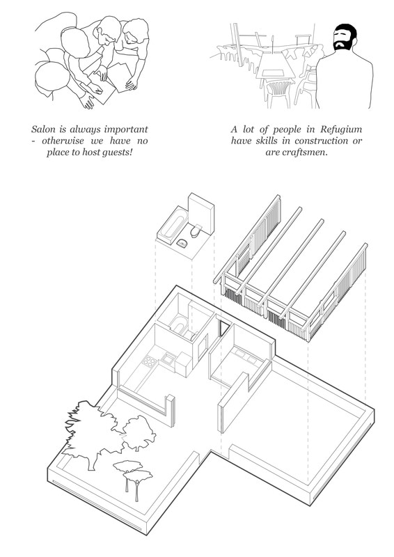 Syria Refugee Housing