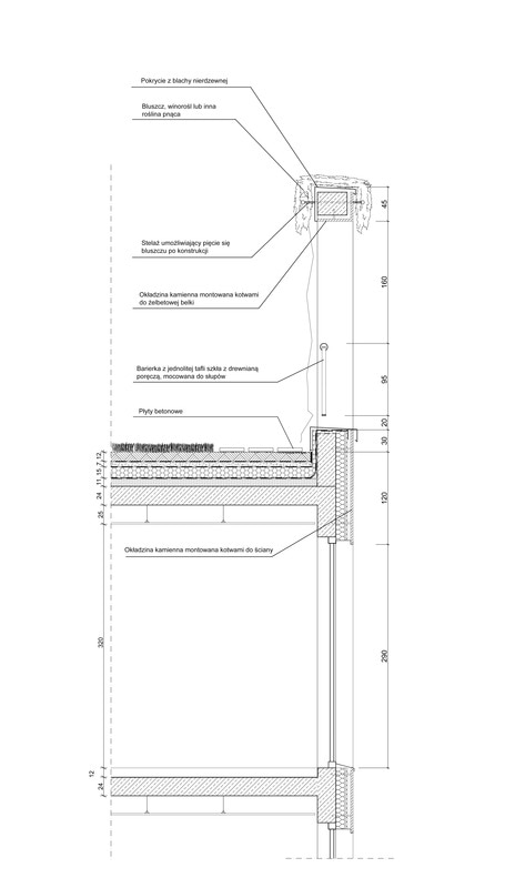 Poznan Green Roof detail
